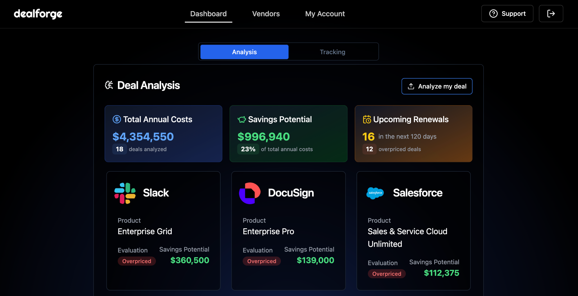 Dealforge Dashboard